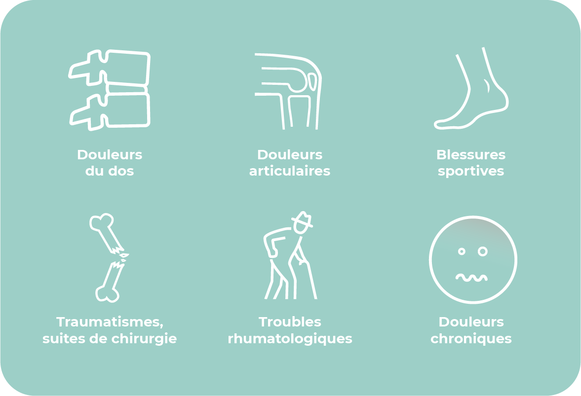 Motifs de consultation fréquents en physiothérapie